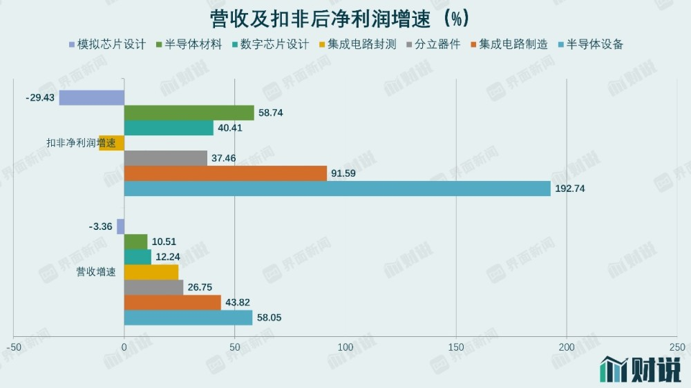 缺芯片.jpg